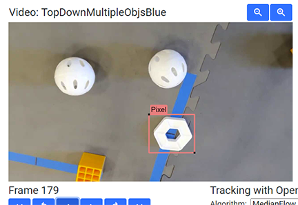 Pixel with non-pixel objects